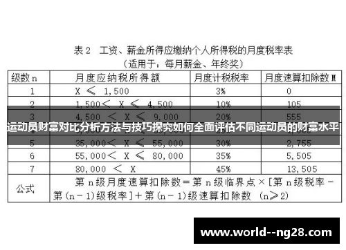 运动员财富对比分析方法与技巧探究如何全面评估不同运动员的财富水平