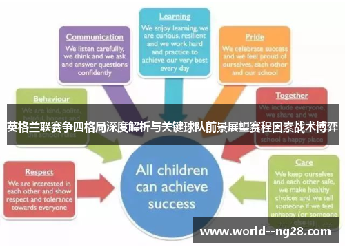 英格兰联赛争四格局深度解析与关键球队前景展望赛程因素战术博弈