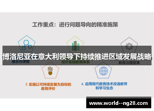博洛尼亚在意大利领导下持续推进区域发展战略 博洛尼亚在意大利领导下持续推进区域发展战略